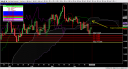 eurcad_daily_4_25_07.png