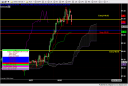 nzdjpy_6_62_07_daily.png